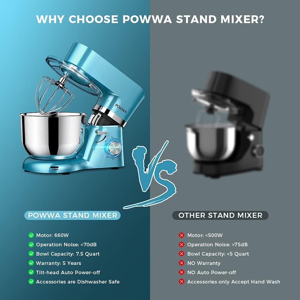 Out of Stock/ Dluxe Ave. Stand 7.5 QT Electric Mixer (Blue)
