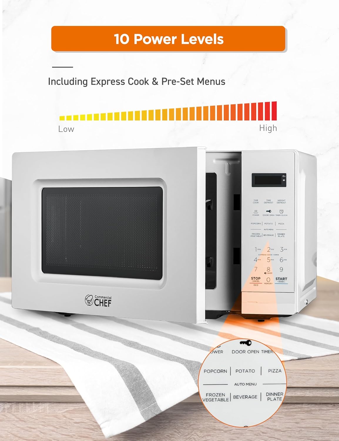 Dluxe Ave. 0.7 Cu Ft Microwave Digital Display White