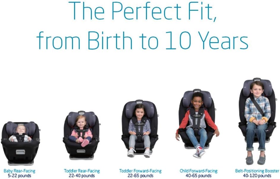 Dluxe Ave. 5-in-1 Converts from Rear Facing Car Seat to Forward Facing/ Booster Seat (5-100 lbs) From Birth to 10 Years/ Topia Tan