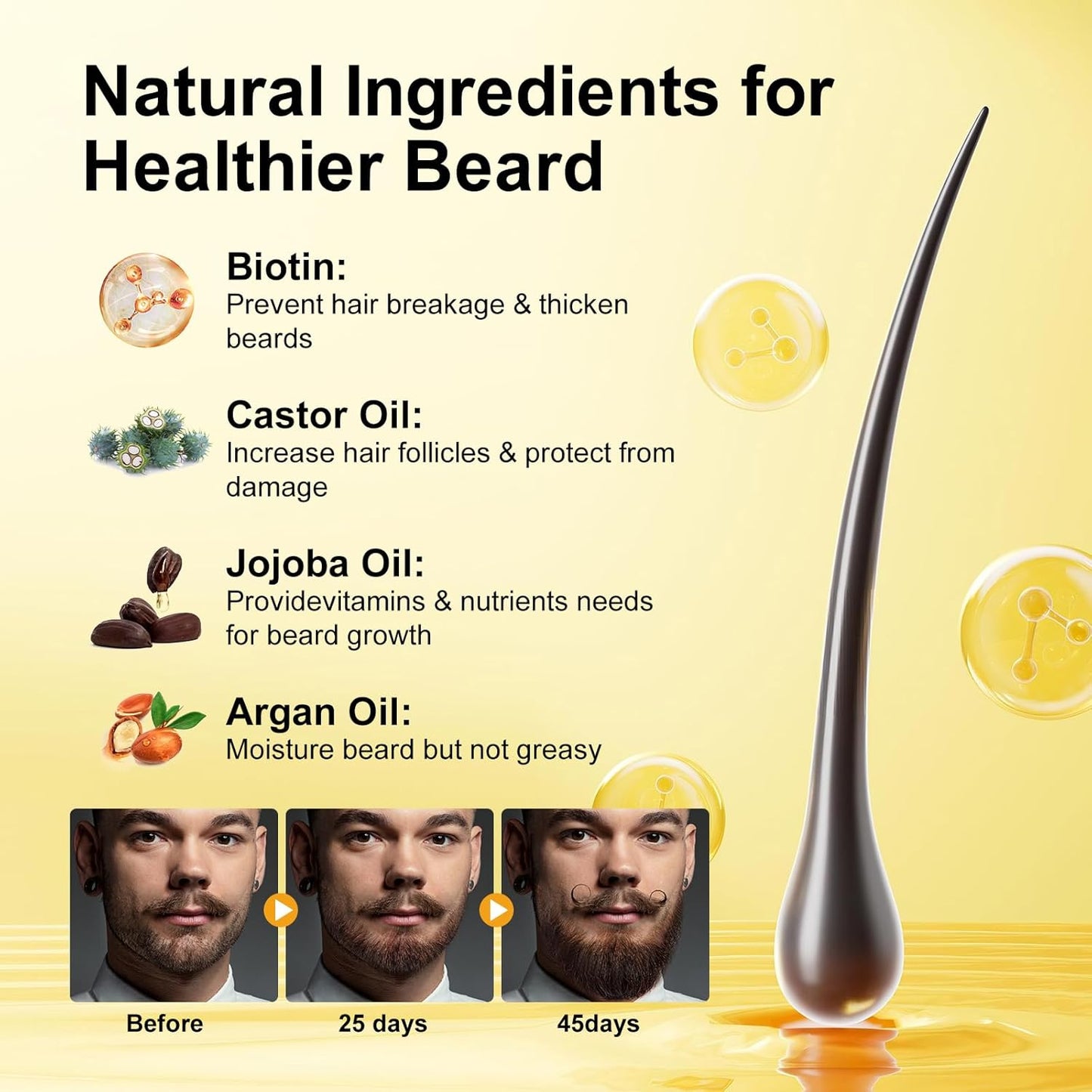 Dluxe Ave. Beard Kit for Men with Beard Growth Oil/ 2 Packs