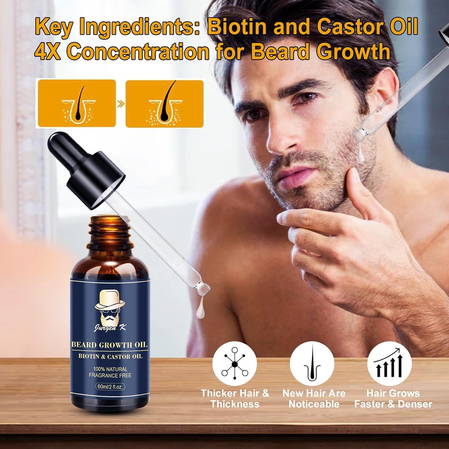 Dluxe Ave. Beard Kit for Men with Beard Growth Oil/ 2 Packs