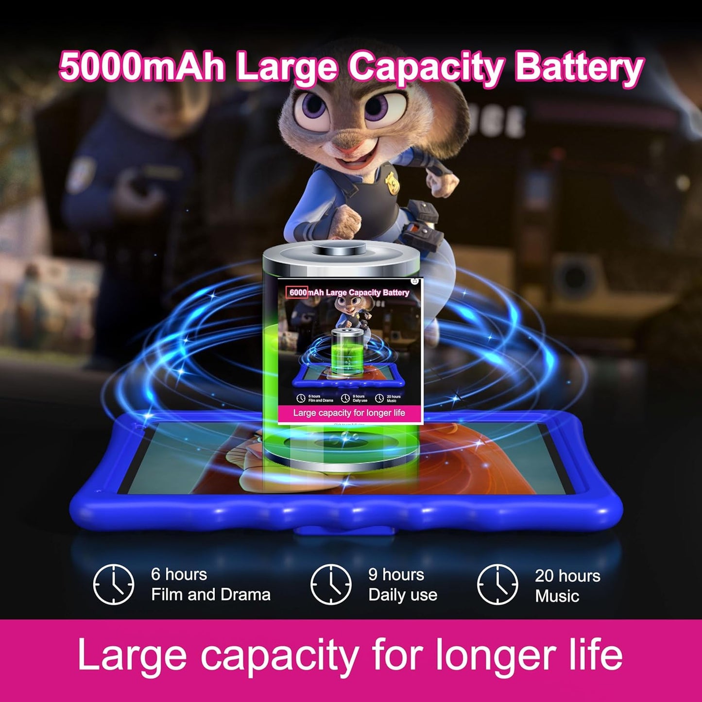 Dluxe Ave. BYYBUO Kids Tablet 10.1 inch Android 13 Tablet for Kids 2GB RAM 32GB ROM 6000mAh Battery Toddler Tablets with Bluetooth WiFi Parental Control Dual Camera Shockproof Case
