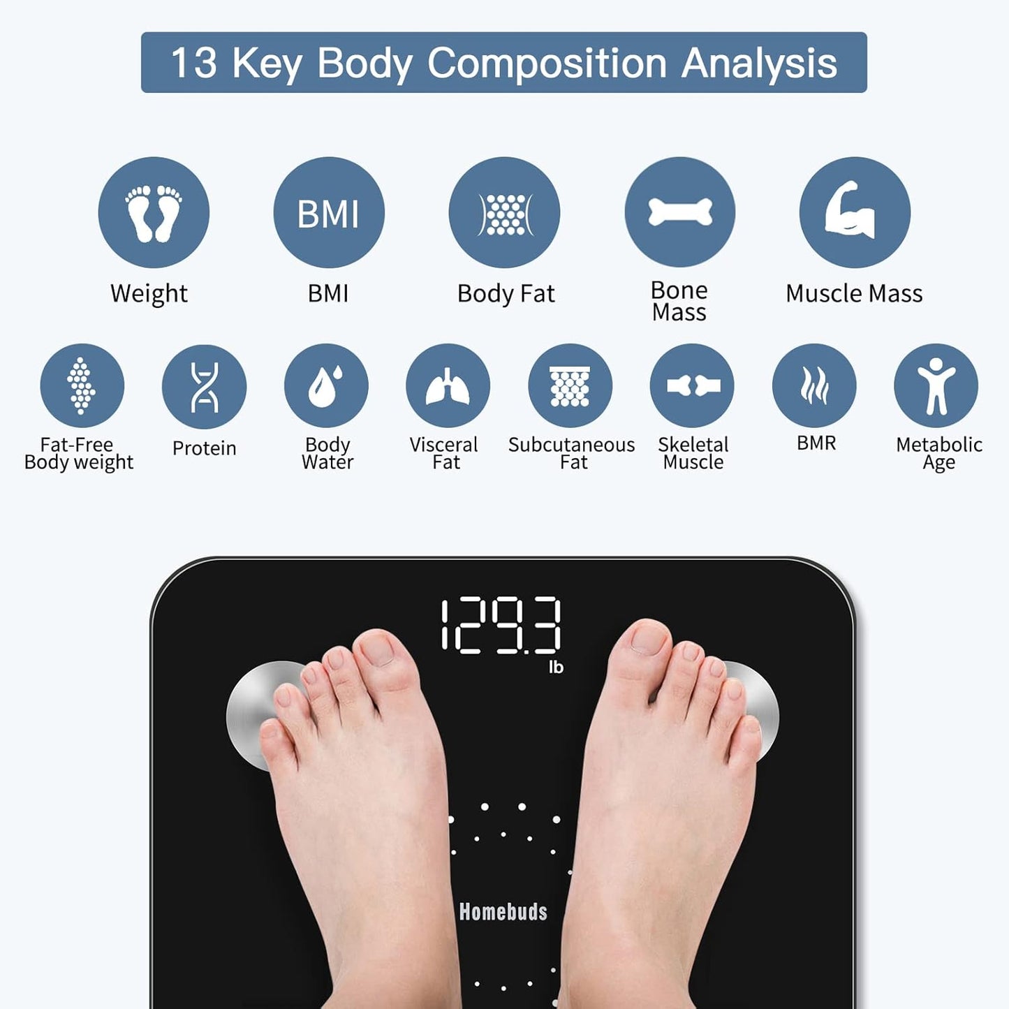 Dluxe Ave. Homebuds Digital Bathroom Scale for Body Weight and Body Fat Weighing Professional Since 2001 Body Composition Monitor Professional for BMI Fat Water Muscle with App 400lb Black