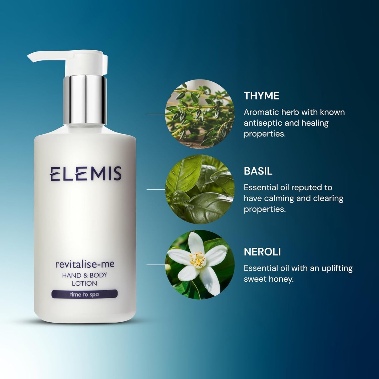 Dluxe Ave. Revitalise-Me Hand & Body Lotion