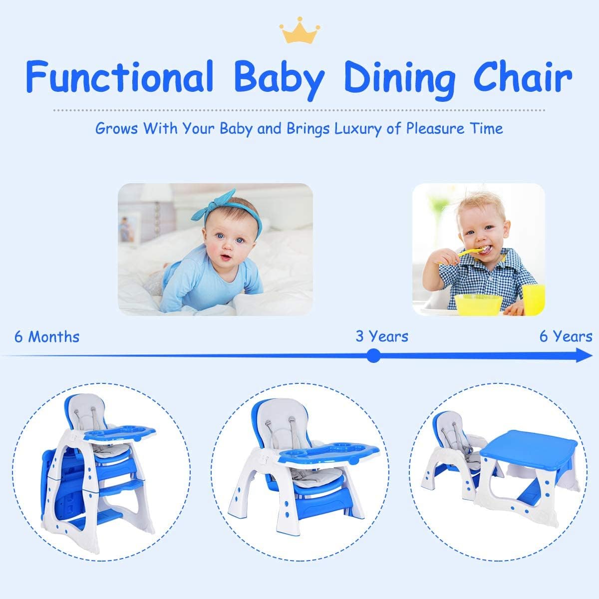 Dluxe Ave. HOMGX 3 in 1 Baby High Chair Infant Table and Chair Set Convertible Compact Toddler Highchair with Adjustable Backrest & Dishwasher Safe Tray (Blue)