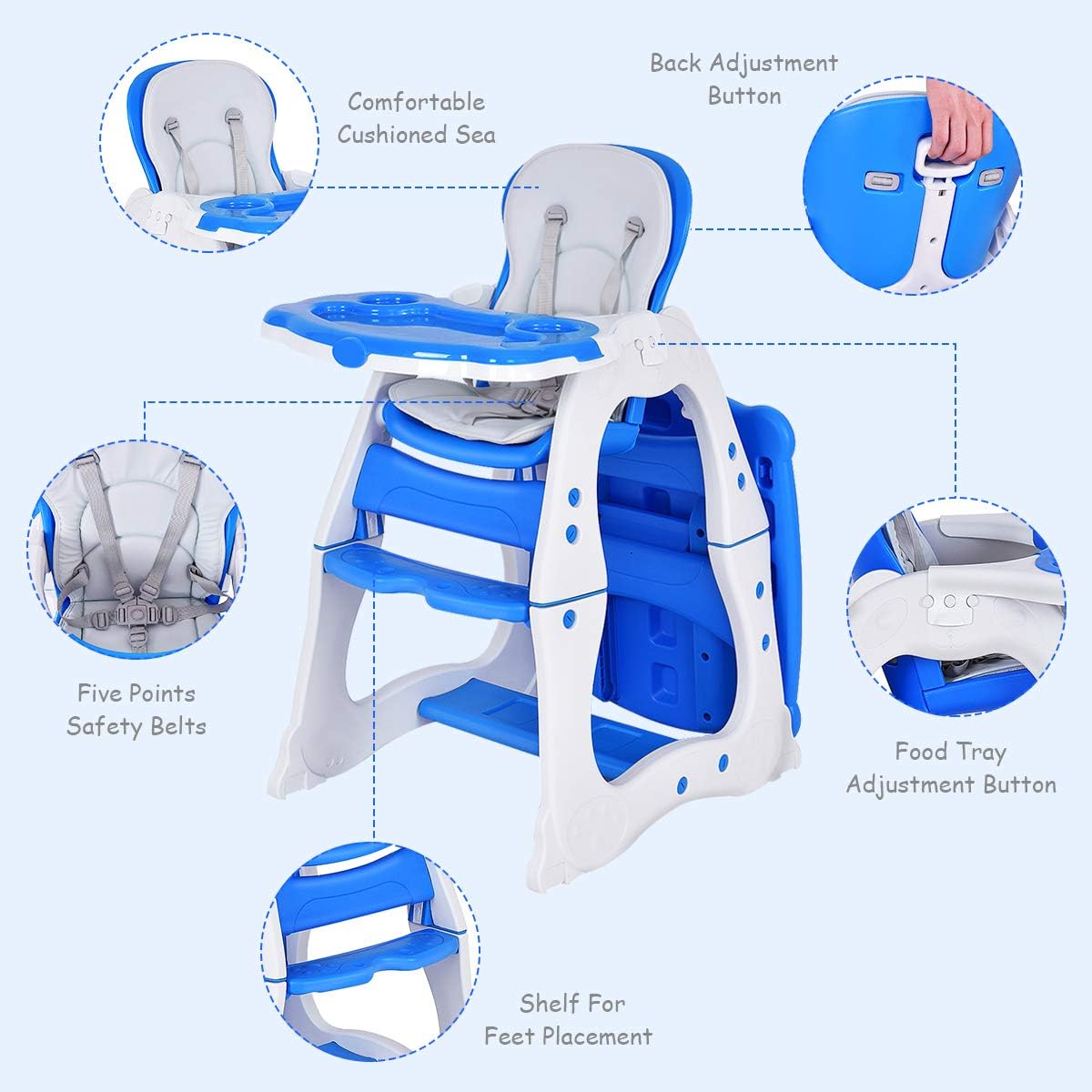 Dluxe Ave. HOMGX 3 in 1 Baby High Chair Infant Table and Chair Set Convertible Compact Toddler Highchair with Adjustable Backrest & Dishwasher Safe Tray (Blue)