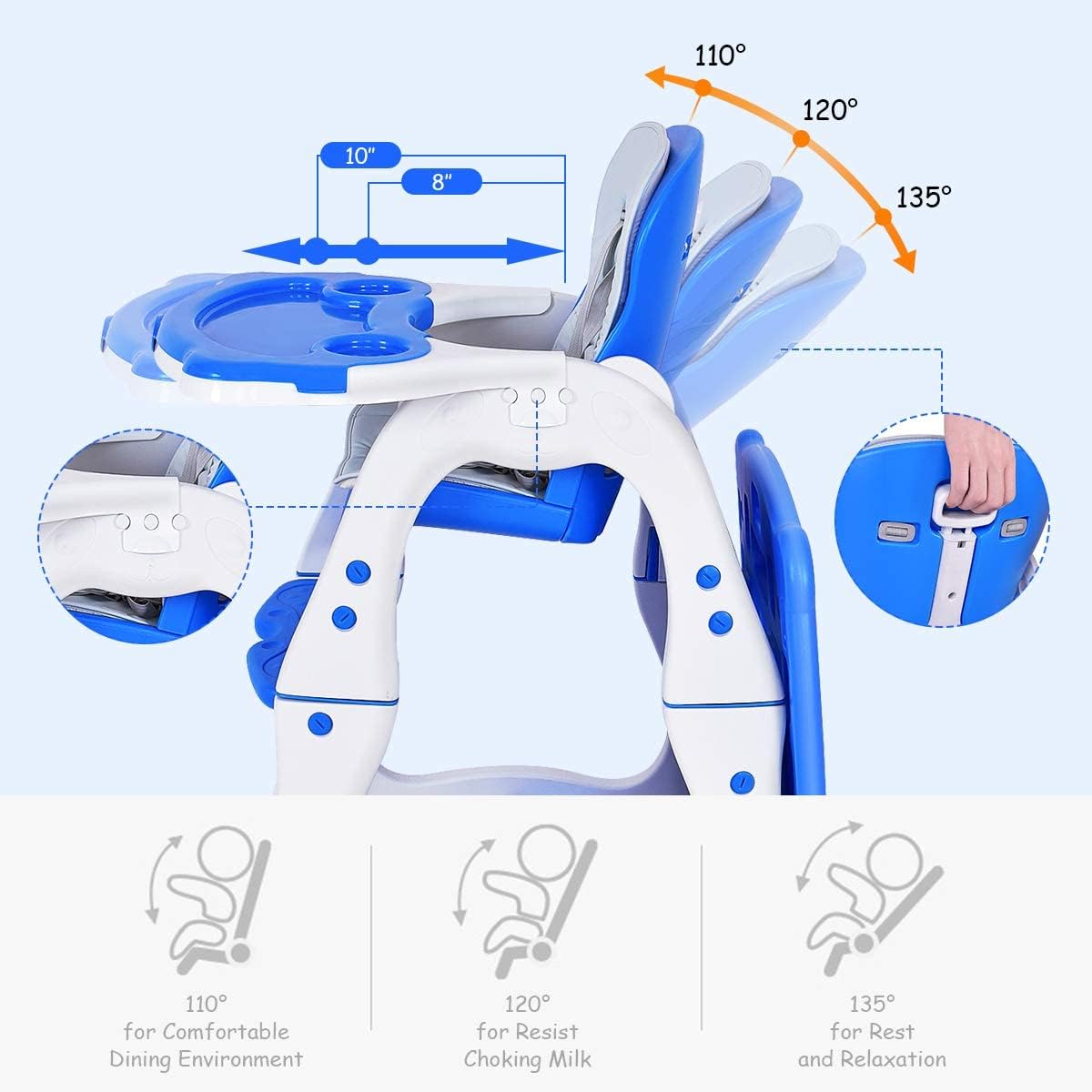 Dluxe Ave. HOMGX 3 in 1 Baby High Chair Infant Table and Chair Set Convertible Compact Toddler Highchair with Adjustable Backrest & Dishwasher Safe Tray (Blue)