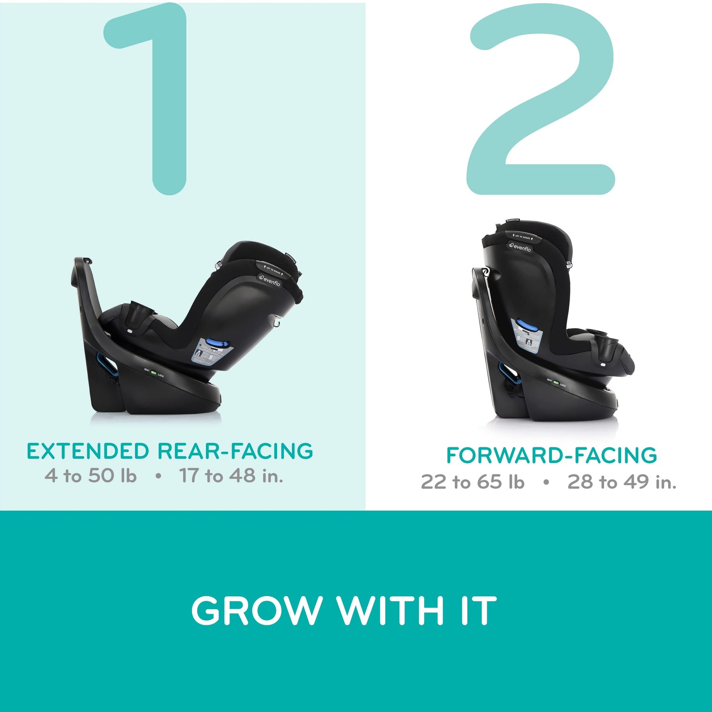 Dluxe Ave. 360 2-in-1 Rotational Car Seat (Stow Blue)