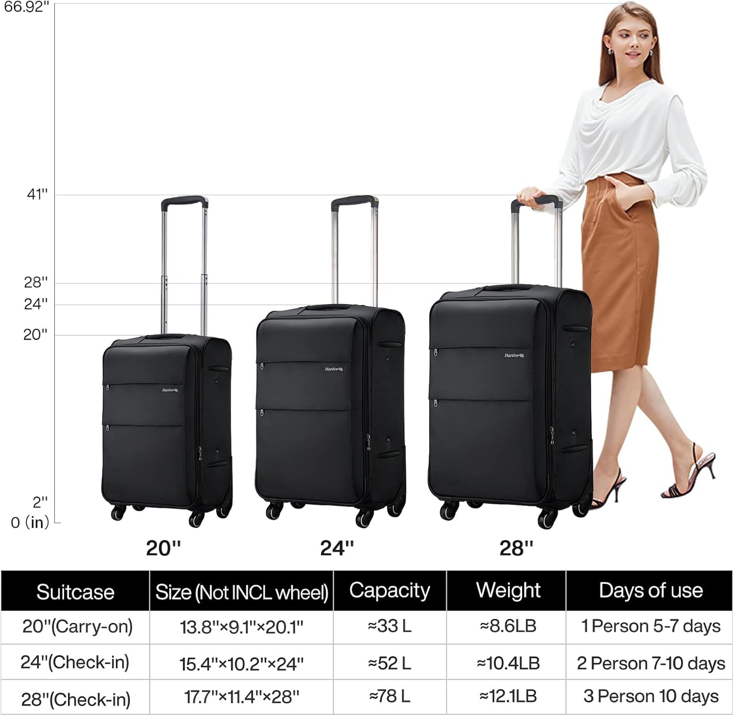 Dluxe Ave. 2 Piece Luggage Sets with Spinner Wheels/ Expandable/ (Coffee)