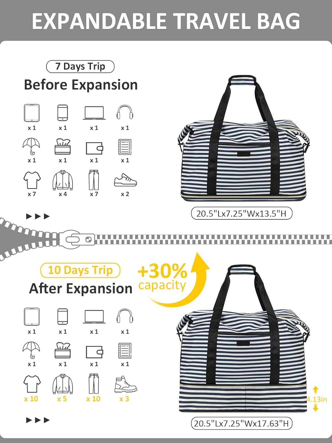 Dluxe Ave. Travel Duffle Bag/ Carry on Bag with Toiletry Bag/ (Blue Stripe) X-Large