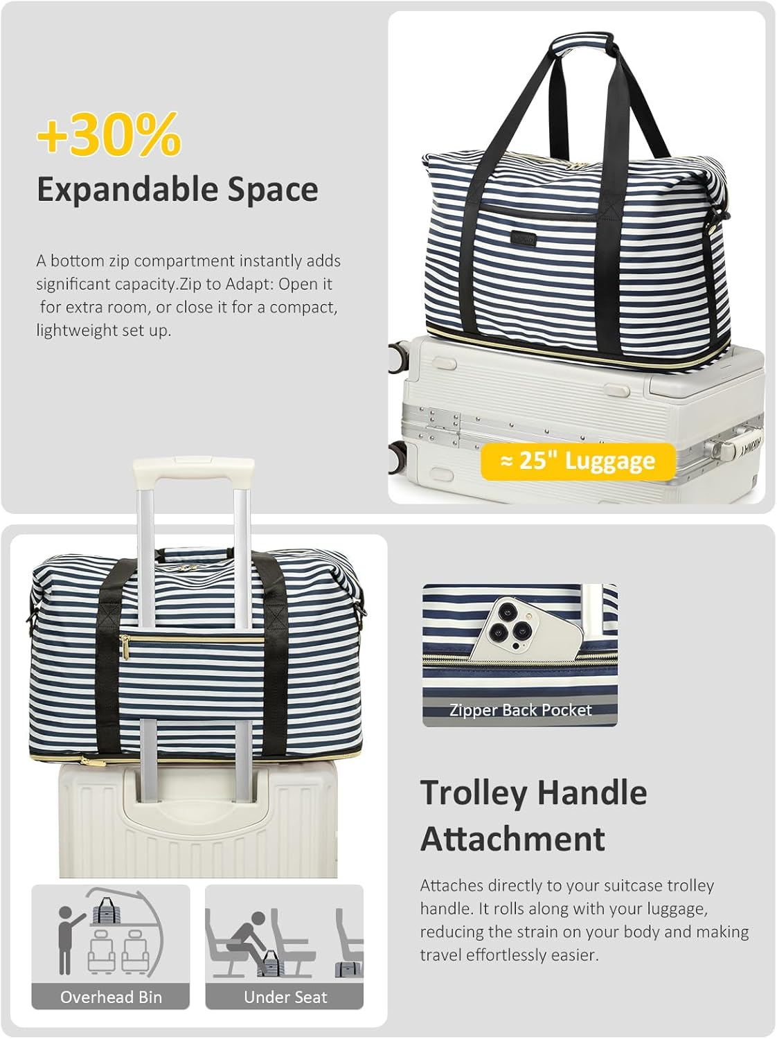 Dluxe Ave. Travel Duffle Bag/ Carry on Bag with Toiletry Bag/ (Blue Stripe) X-Large