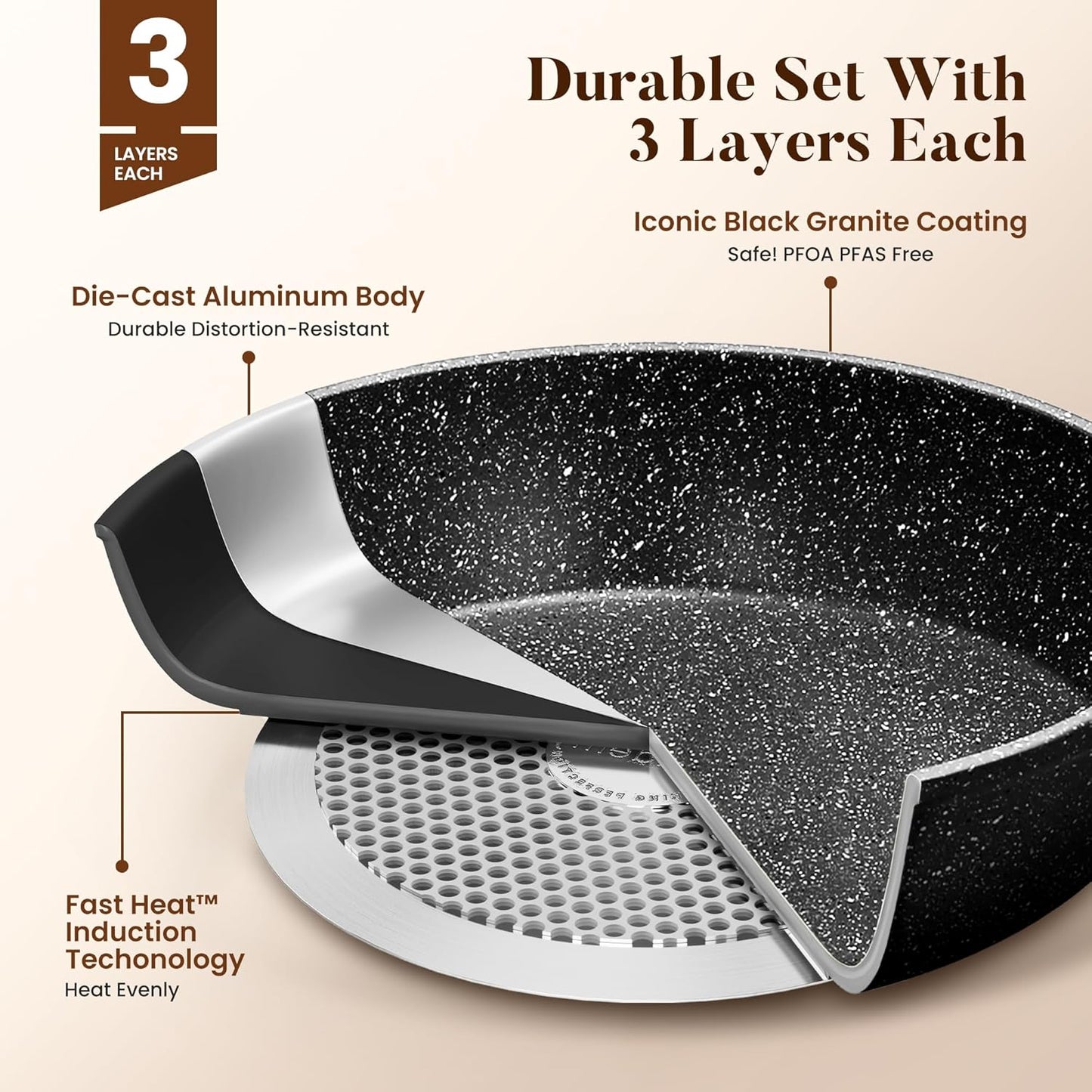 Dluxe Ave. Induction Cookware Set-17/ Piece Non-stick Cooking Pan Set Black Granite