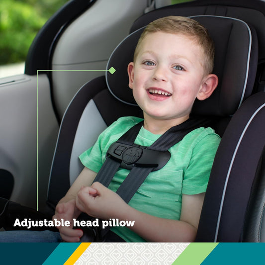 Dluxe Ave. 2-in-1 Booster Car Seat Forward Facing Car Seat with Harness/ High Back/ 30-65 Pounds