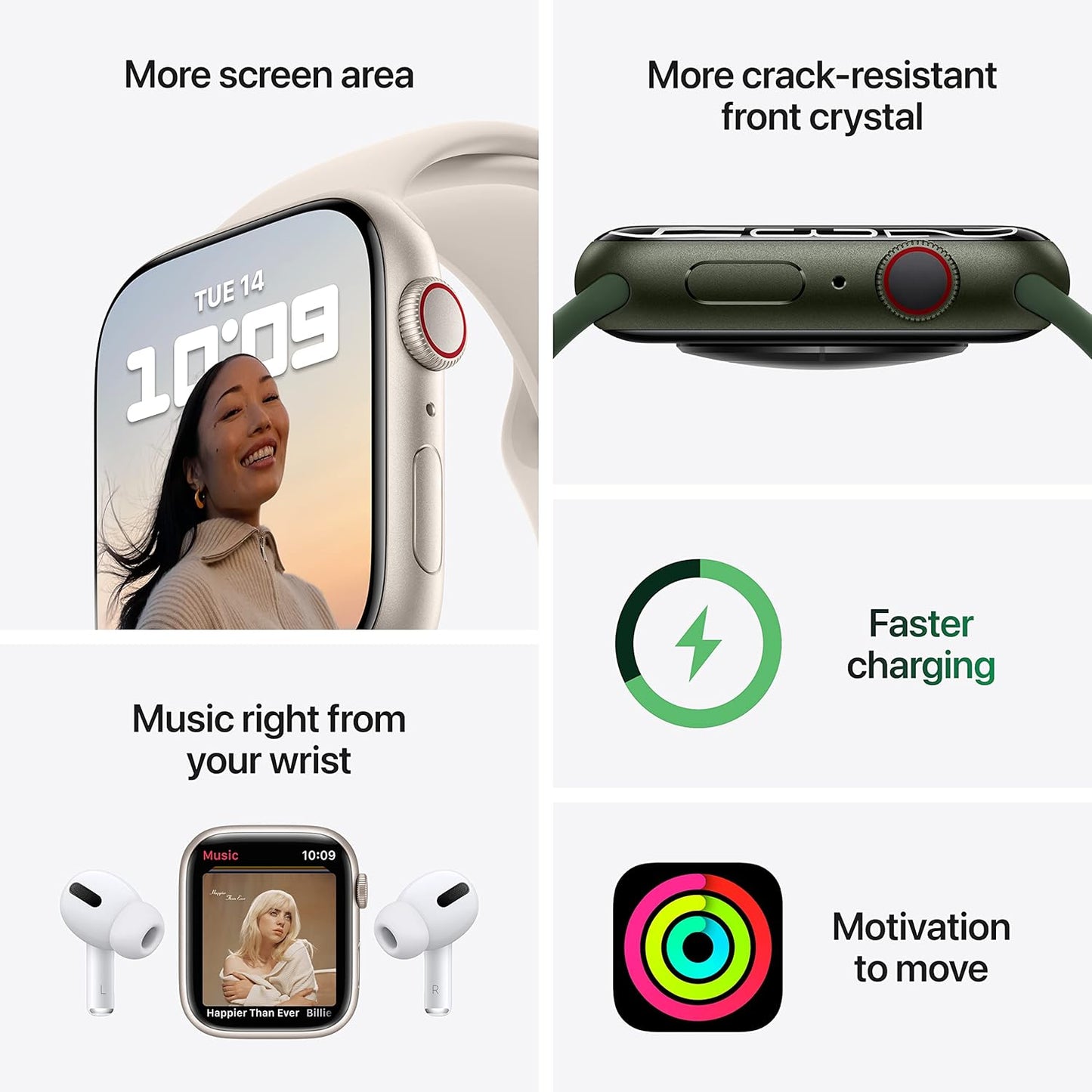 Dluxe Ave. Apple Watch Series 7 (GPS + Cellular 45MM) Graphite Stainless Steel Case with Midnight Sport Band (Renewed)