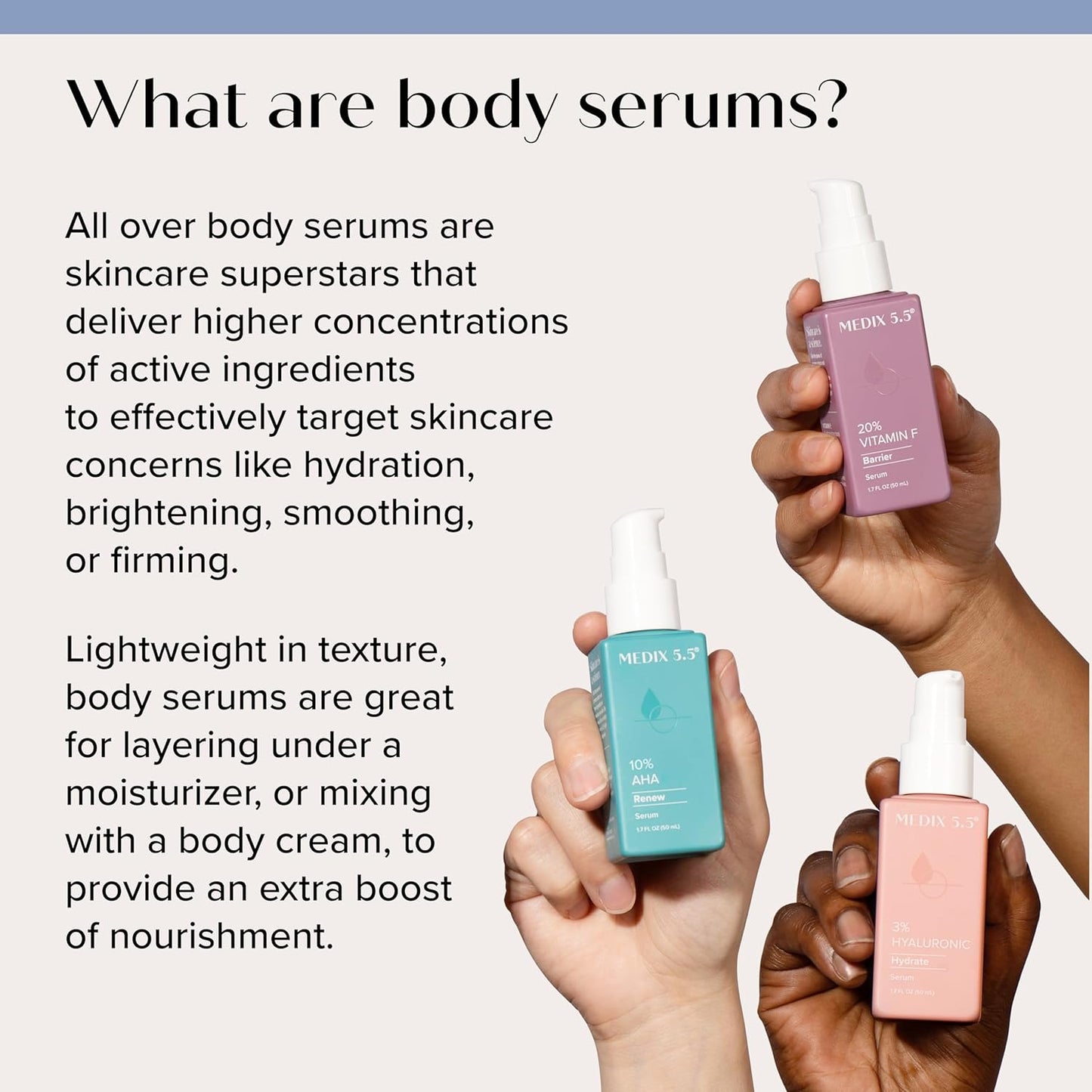 Dluxe Ave. 5.5 Hyaluronic Acid Body Cream Moisturizer Lotion