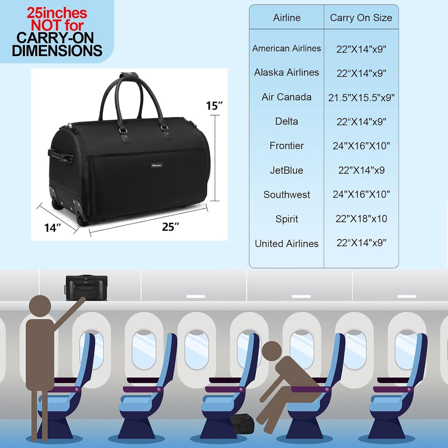 Dluxe Ave. Large Garment Duffle Bag with Wheels/ 3 in 1 Garment Suit Luggage/ Black