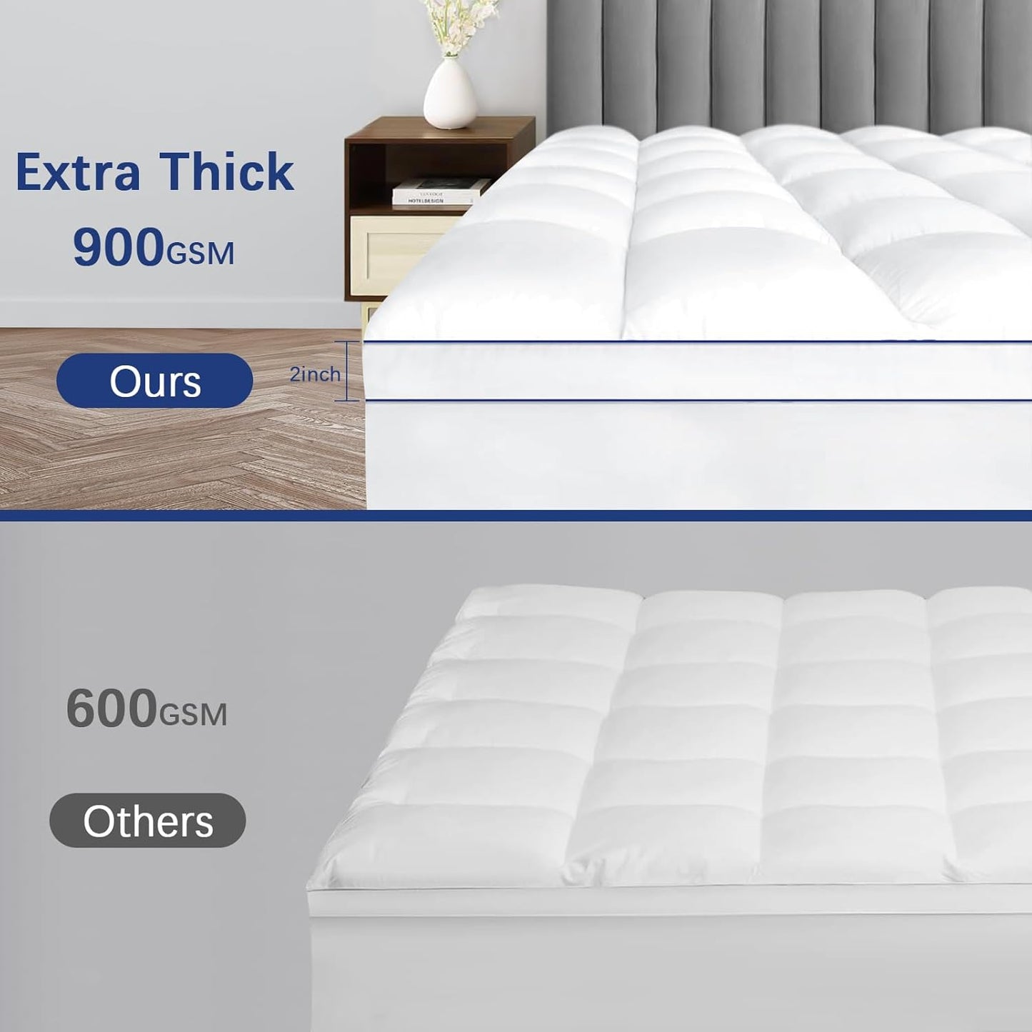 Dluxe Ave. ( QUEEN ) Mattress Topper Extra Thick Pillow Top, measures 60×80×18 inches White