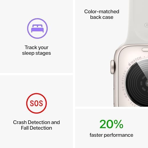 Dluxe Ave. Apple Watch SE (2nd Gen) (GPS + Cellular 40mm) - Starlight Aluminum Case with Starlight Sport Band M/L (Renewed)