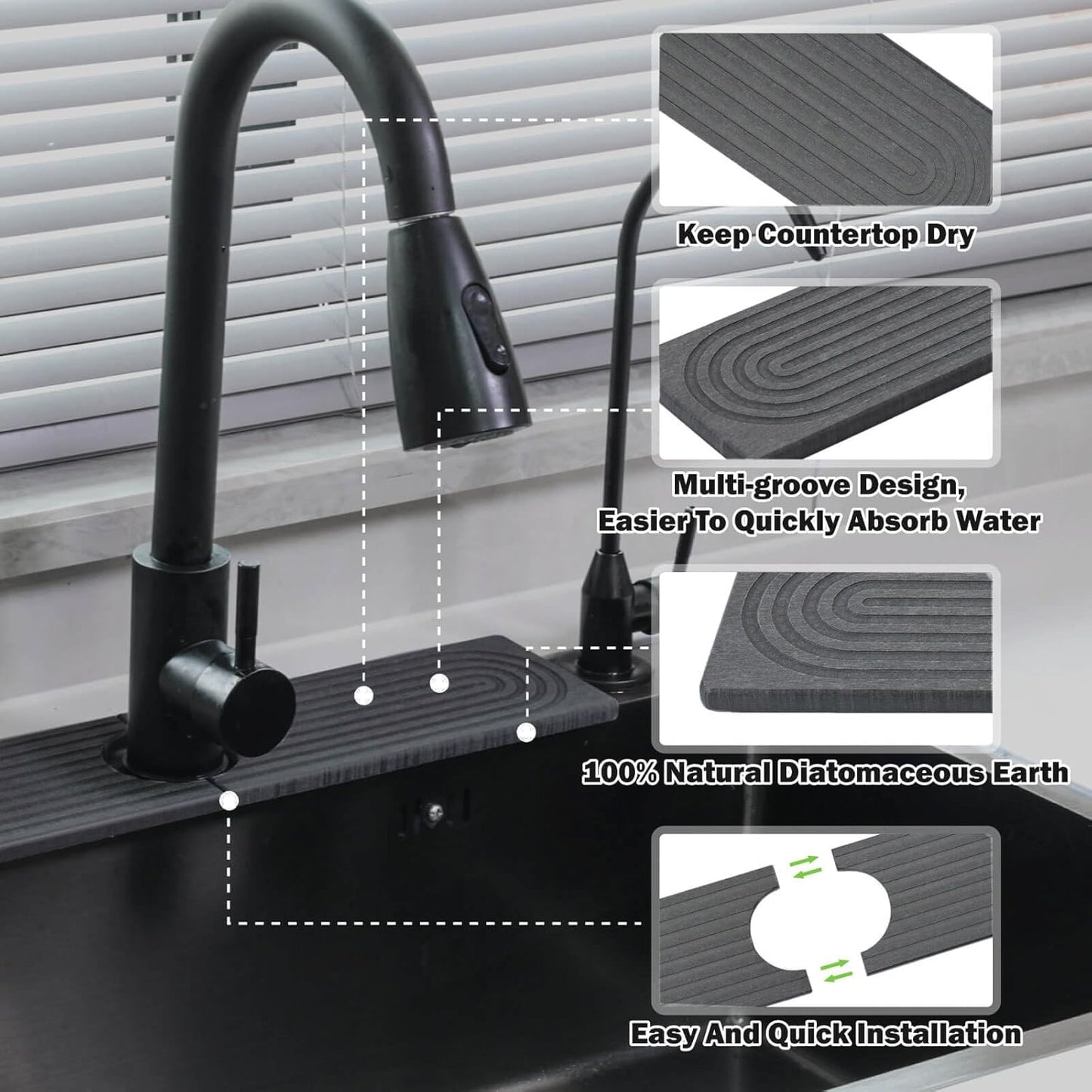 Dluxe Ave. Kitchen Sink Splash Guard/ Mat 18' X 4'