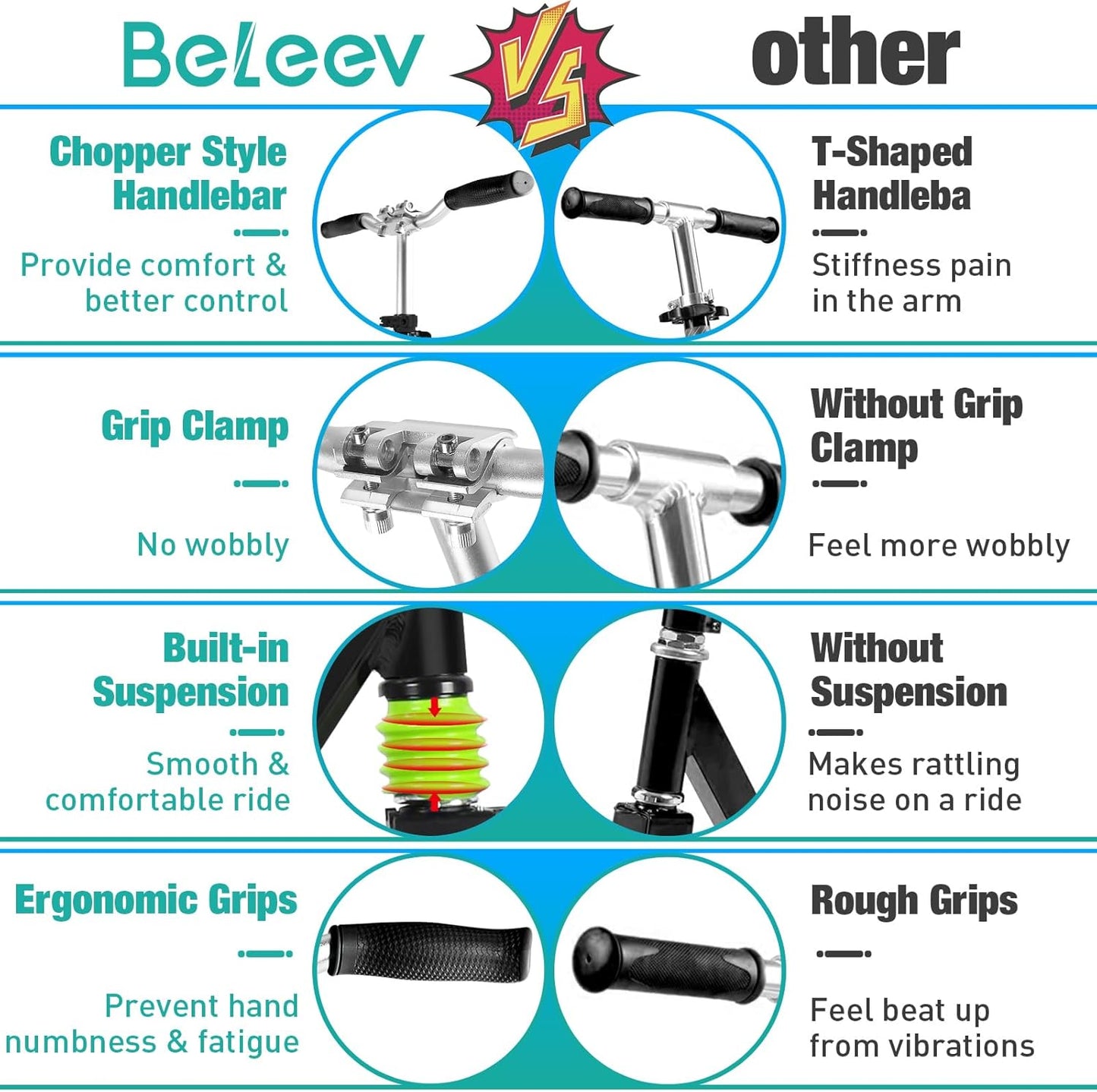 Dluxe Ave. BELEEV V5 Scooters for Kids 6 Years and up Folding Kick Scooter 2 Wheel for Adults Teens Commuter Scooter up to 220lbs(Green)