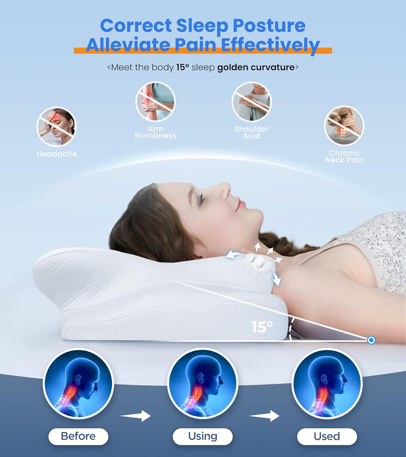 Dluxe Ave.  Pillow for Neck Support Cervical Pillow