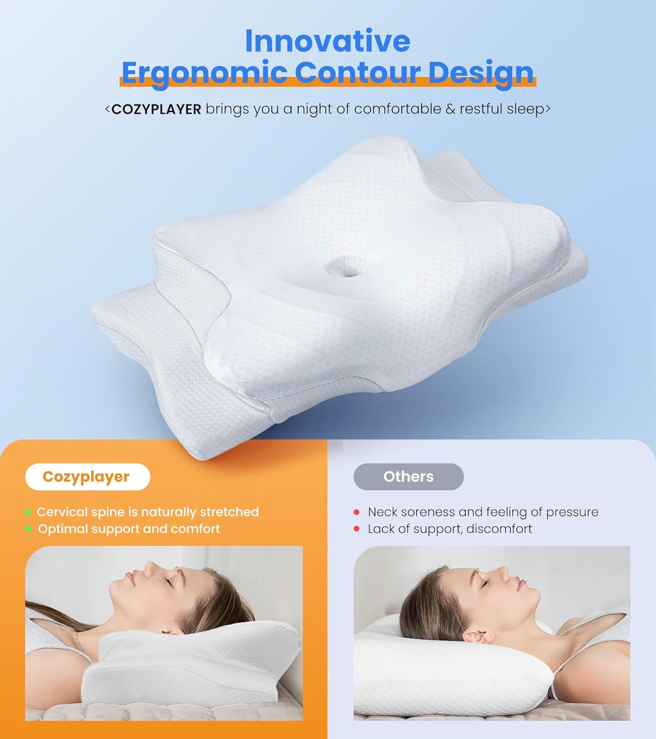 Dluxe Ave.  Pillow for Neck Support Cervical Pillow