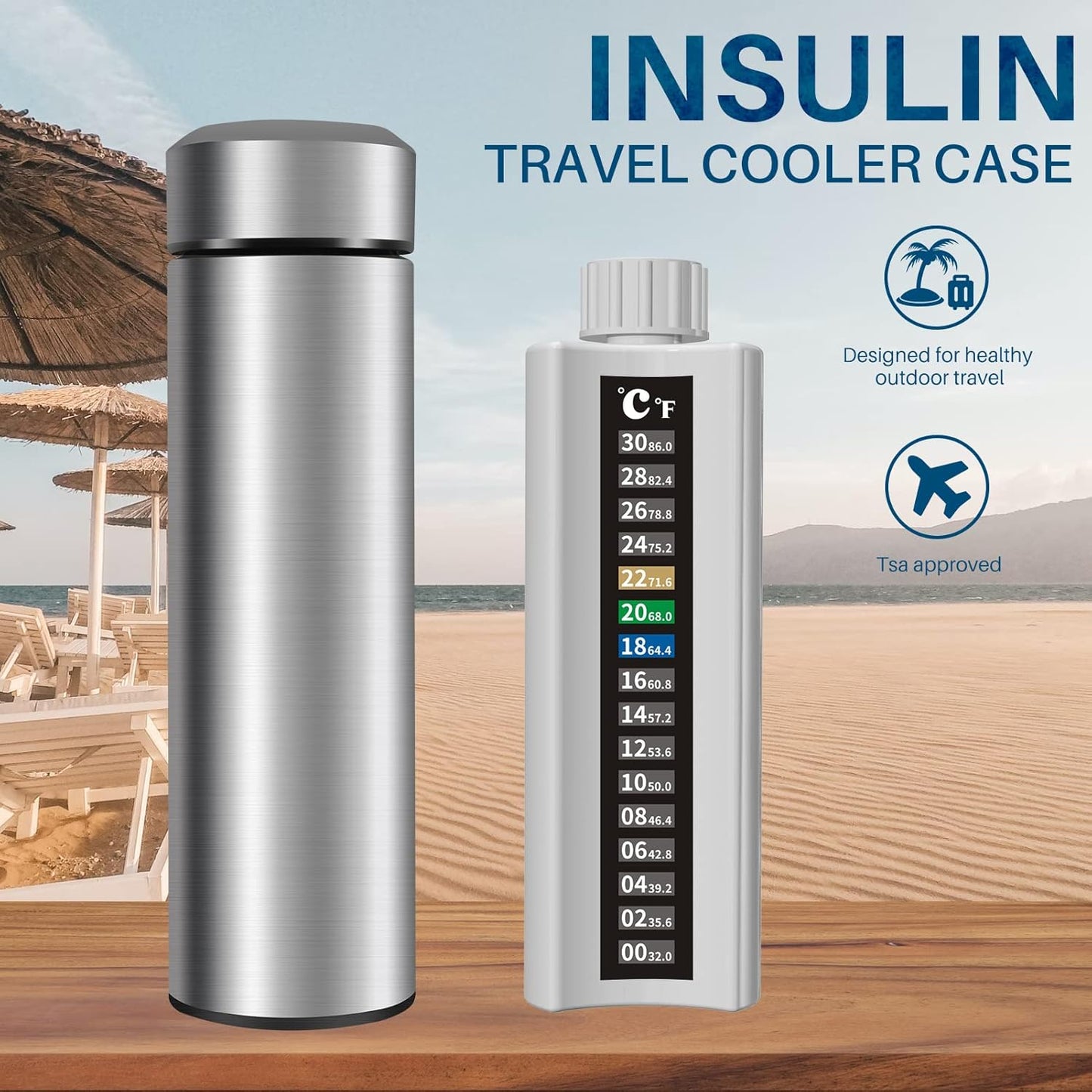 Dluxe Ave. 48H Insulin Pens Cooler Travel Case with Temperature-Sensitive/ Color Display/ TSA Approved