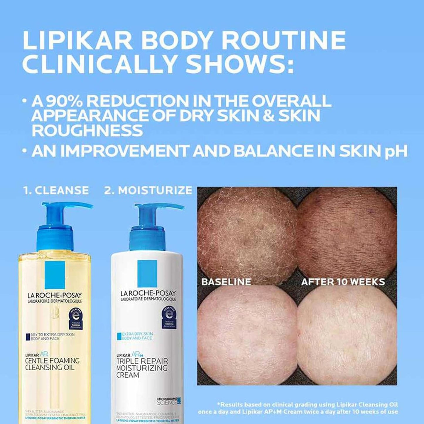 Dluxe Ave. La Roche-Posay Lipikar AP+ Gentle Foaming Cleansing Oil Gentle Oil Cleanser for Face and Body Formulated with Niacinamide Long-Lasting 24-hour Hydration Fragrance-Free & Soap Free
