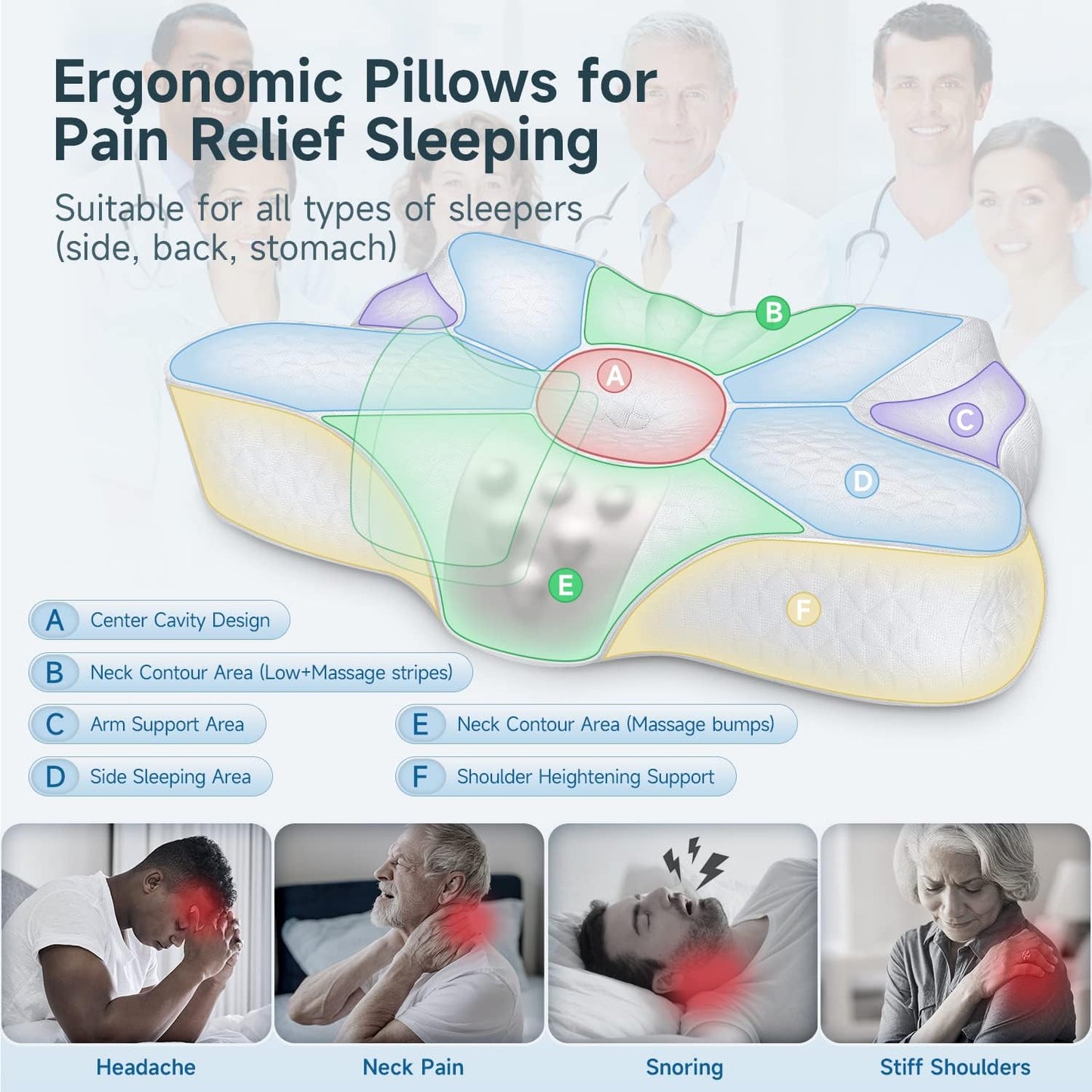 Dluxe Ave. Cervical Pillow  for Neck, Head, and Shoulder Pain