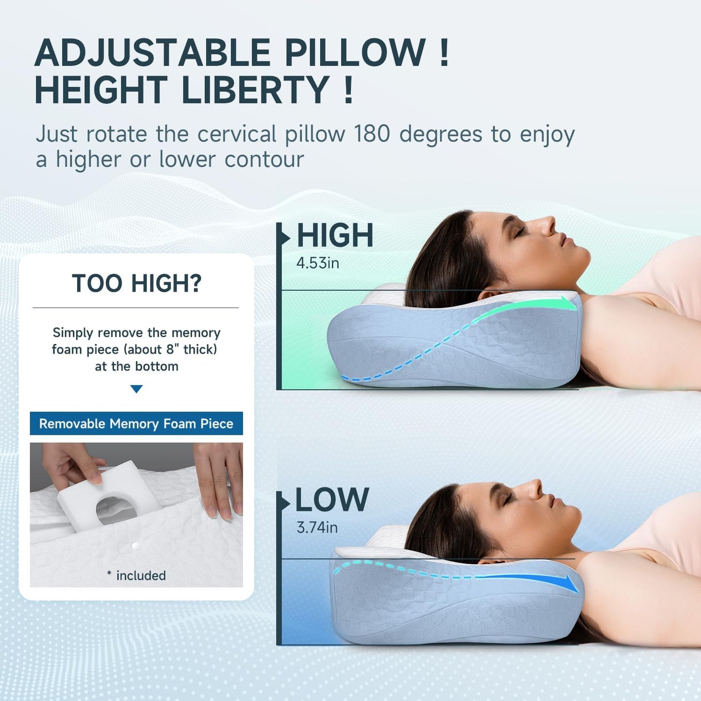 Dluxe Ave. Cervical Pillow  for Neck, Head, and Shoulder Pain