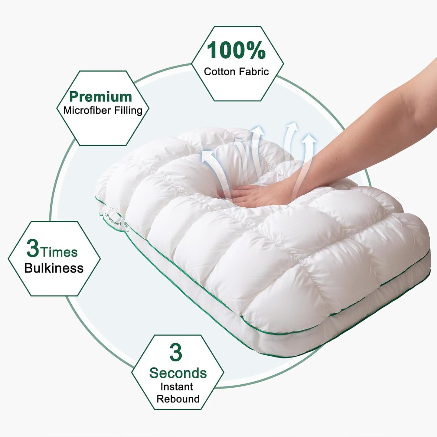 Dluxe Ave. ( QUEEN ) Fluffy Support Bed Pillow, Pack of 1, Luxury Hotel Quality  (White)