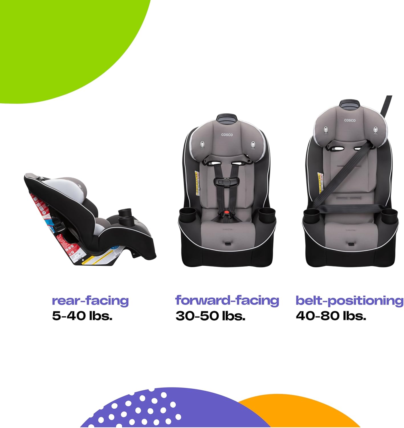 Dluxe Ave. All-in-One Car Seat