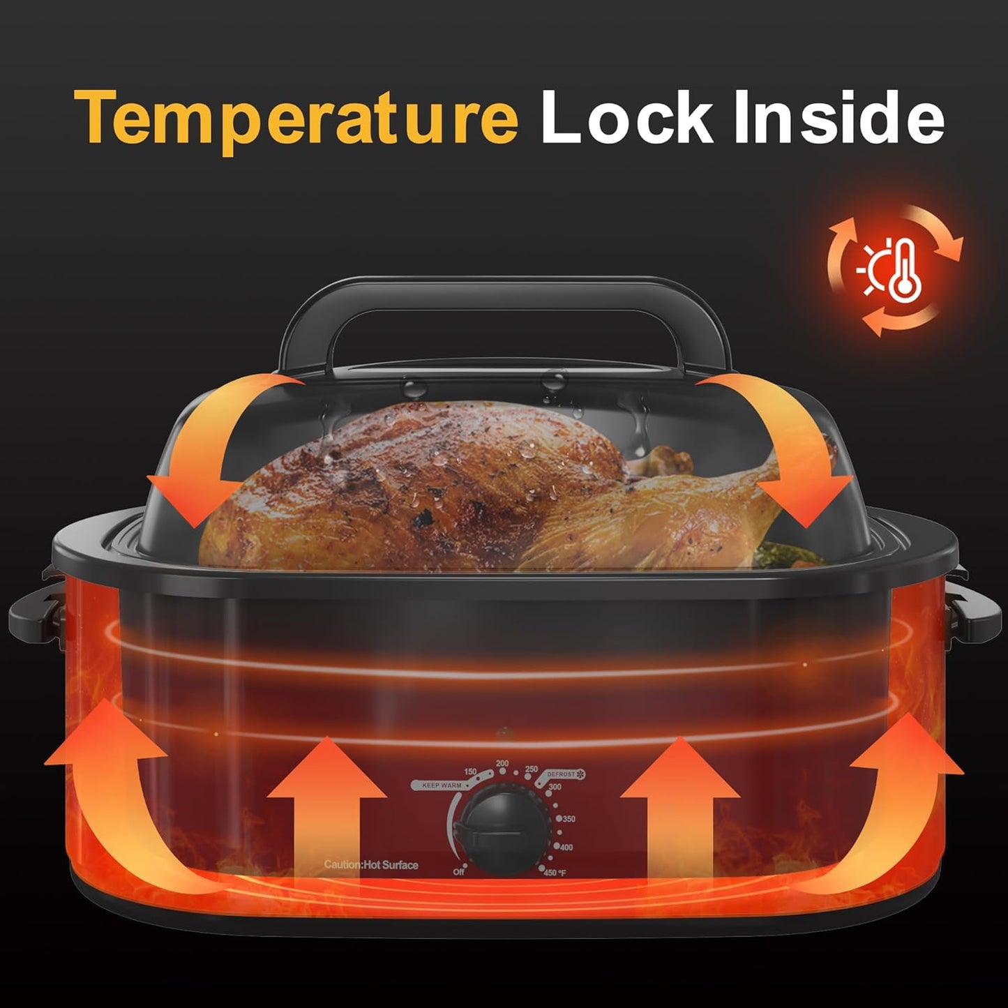 Dluxe Ave. 18 Quart Roaster Oven with Self-Basting Lid, Removable Pan & Rack, Stainless Steel, Red