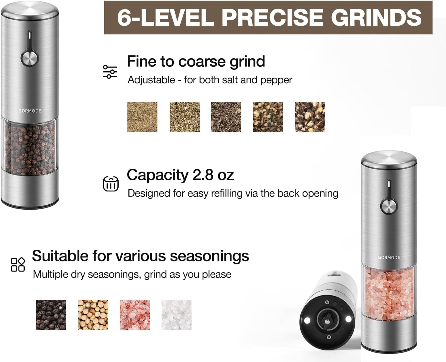 Dluxe Ave. Large Capacity Rechargeable Electric Salt and Pepper Grinder Set -USB Charging Port (Out of Stock)