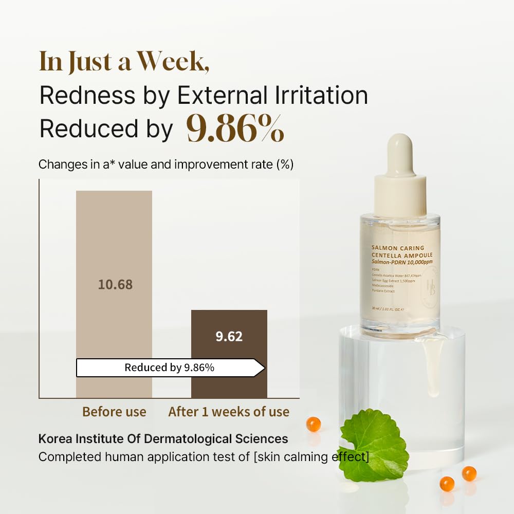 Dluxe Ave. HEVEBLUE Salmon Caring Centella Ampoule - Salmon PDRN Salmon Egg Extract Centella Madecassoside Calming Soothing Restore and Rejuvenate Damaged Skin Low Irritation Korean Skincare