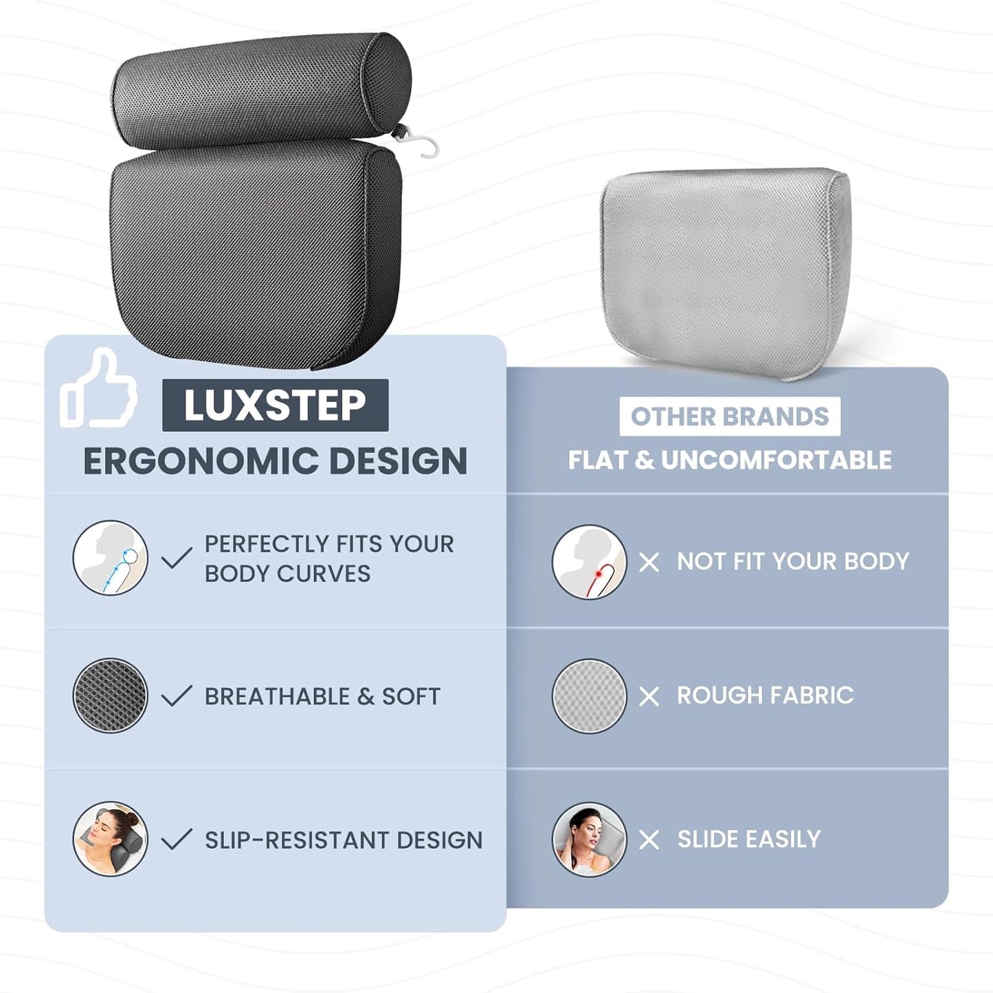 Dluxe Ave. LuxStep Bath Pillow Bathtub Pillow with 6 Non-Slip Suction Cups for HeadNeck and Back Support Extra Thick and Soft Air Mesh Spa Pillow for Bath - Fits All Bathtub 15.35x14.56 InchGrey