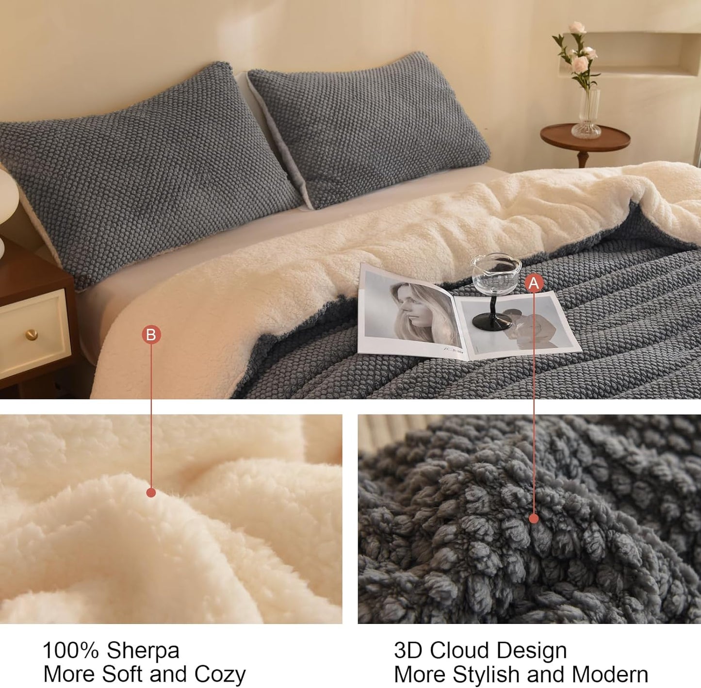 Dluxe Ave. ( KING ) 3 Pcs Jacquard Design Comforter Set, Ultra-Soft, Sherpa Fur Plush, Luxury Cozy Bedding, 104"x90" Grey