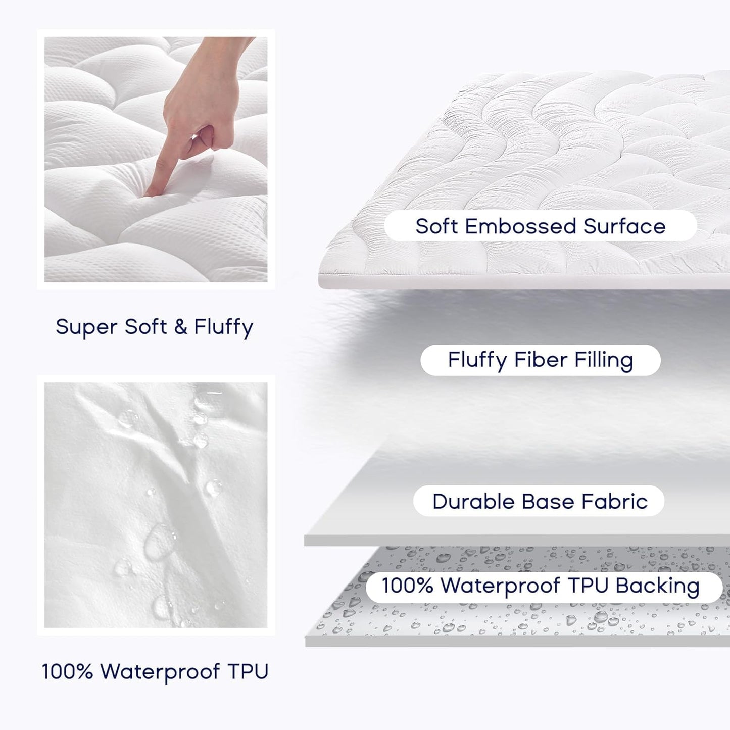 Dluxe Ave. ( QUEEN ) Waterproof Mattress Topper Cooling Pad, White