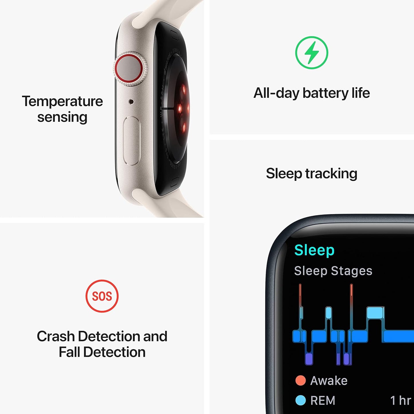 Dluxe Ave. Apple Watch Series 8 (GPS + Cellular 41MM) Graphite Stainless Steel Case with Midnight Sport Band M/L (Renewed Premium)