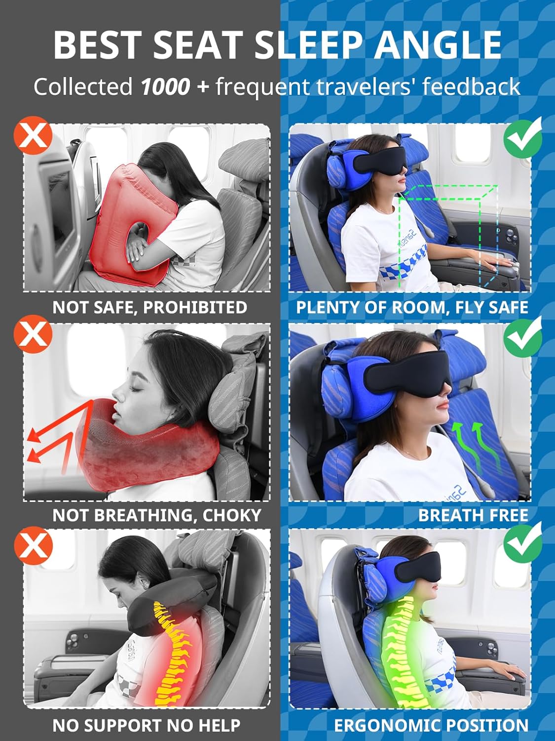 Dluxe Ave. Travel Pillows for Airplanes/ Neck Pillow with Eye Mask/ Purple