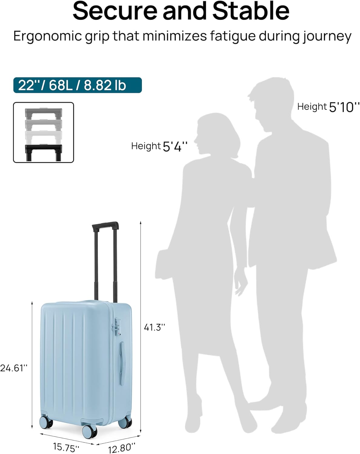 Dluxe Ave. Hardside Scratch resistant Luggag Spinner Wheels/Airline Approved/ Lightweight/TSA Lock (Sky Blue) Checked-22-Inch