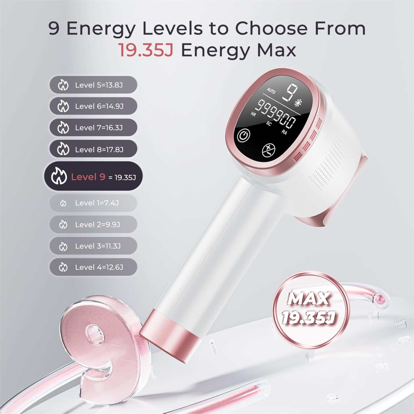 Dluxe Ave. Aopvui Laser Hair Removal for Women and Men IPL with Ice-Cooling System for Nearly Painless And Long-Lasting Result At-Home Permanent Hair Removal Device 999999 Flashes for Whole Body Use