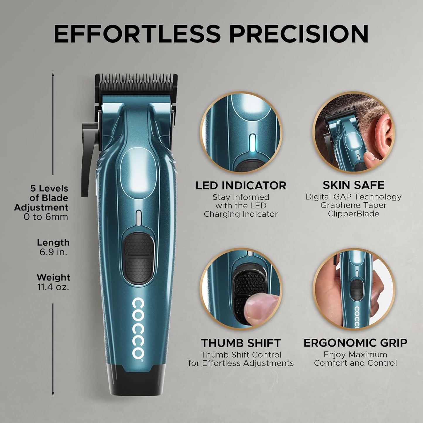 Dluxe Ave. Pro Clipper Digital Gap Ambassador/ Dark Teal