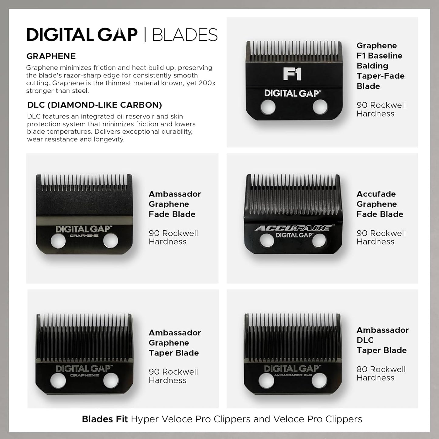 Dluxe Ave. Pro Clipper Digital Gap Ambassador/ Dark Teal