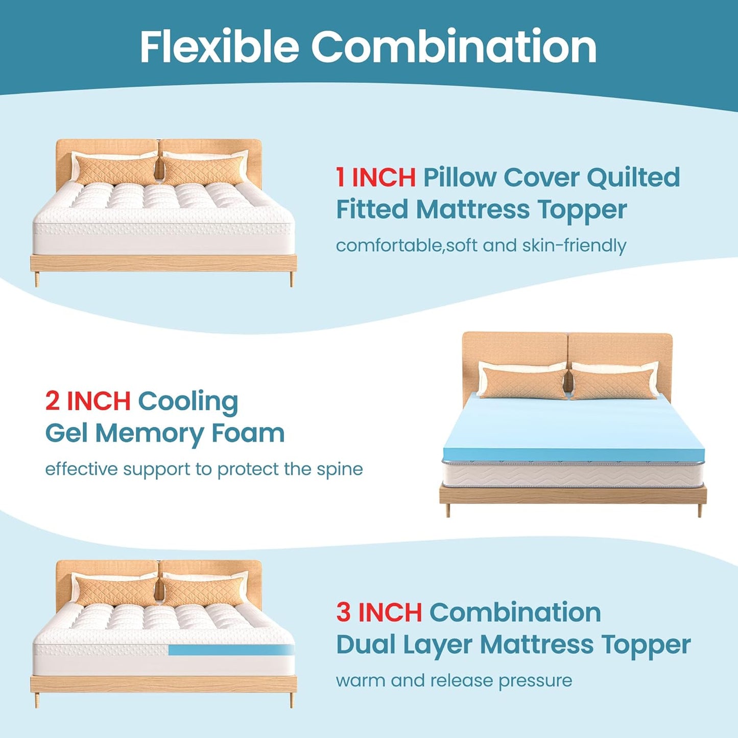 Dluxe Ave. ( QUEEN ) Mattress Topper 3 Inch, White