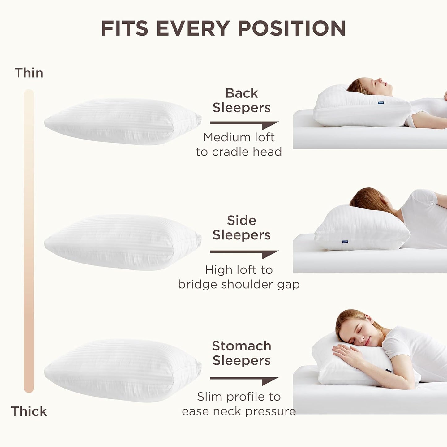 Dluxe Ave. ( QUEEN ) Fluffy Adjustable Layer Bed Pillows, Set of 2, { SOFT/ FIRM } Luxury Hotel Collection