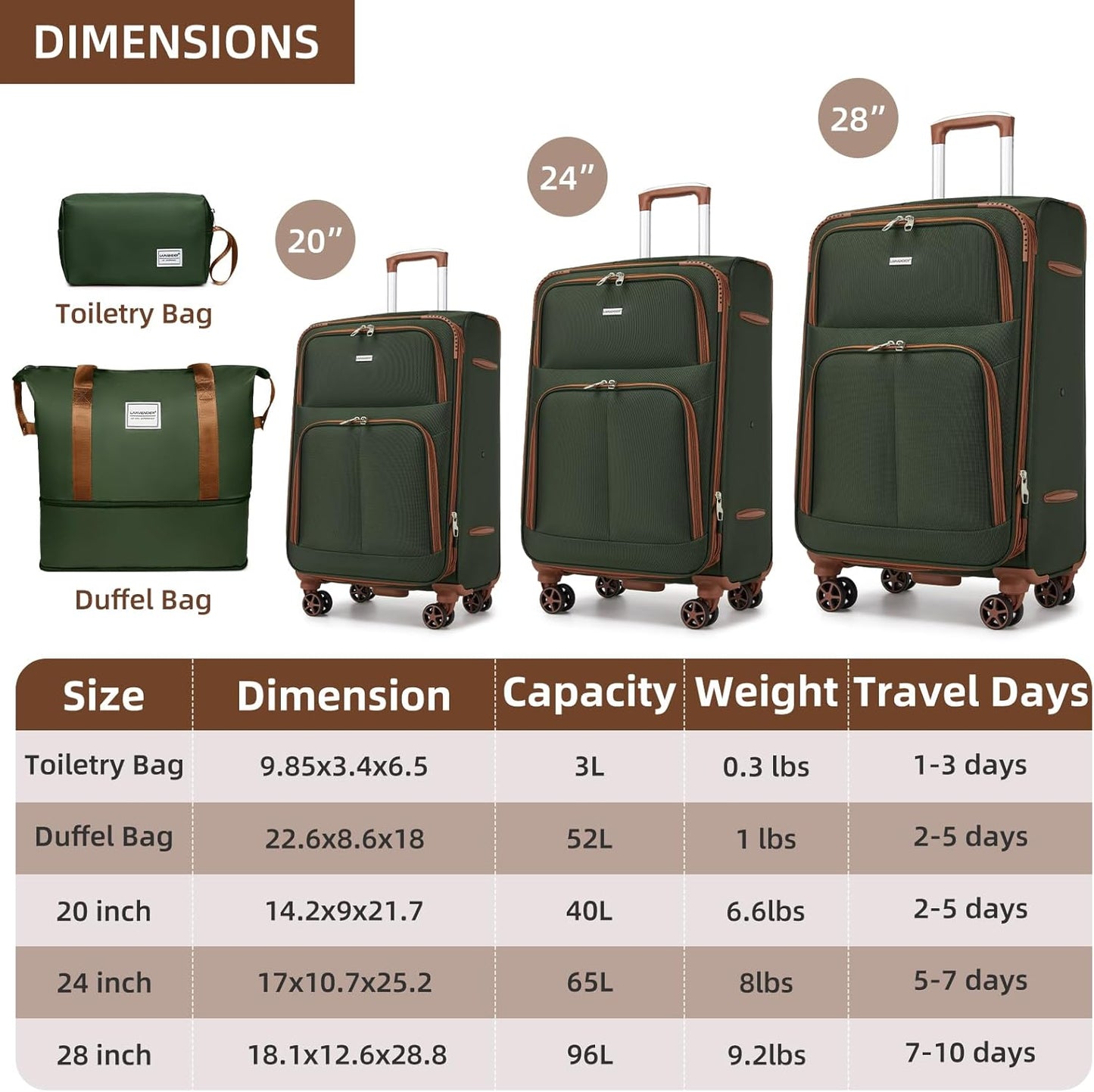 Dluxe Ave. 5 Piece Soft side Expandable Suitcases Set with Spinner Wheels/ TSA Lock/(Green Brown)