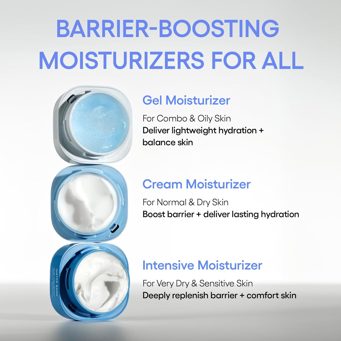 Dluxe Ave. LANEIGE Water Bank Blue Hyaluronic Intensive Moisturizer: Peptides Squalane Hydration Improve Elasticity Fortify Skins Moisture Barrier