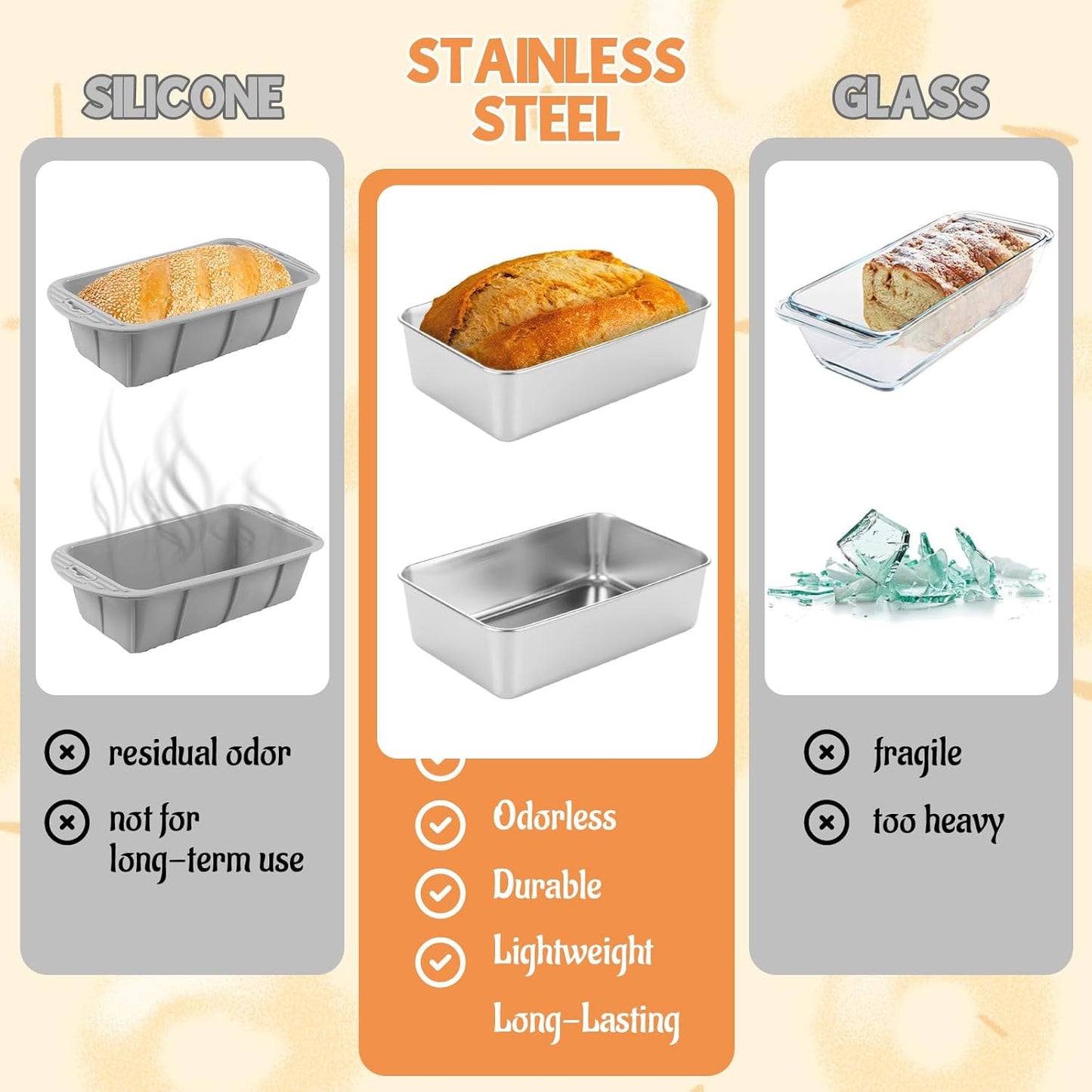 Dluxe Ave.  Stainless Steel Bread & Loaf Pan/ 6PCS