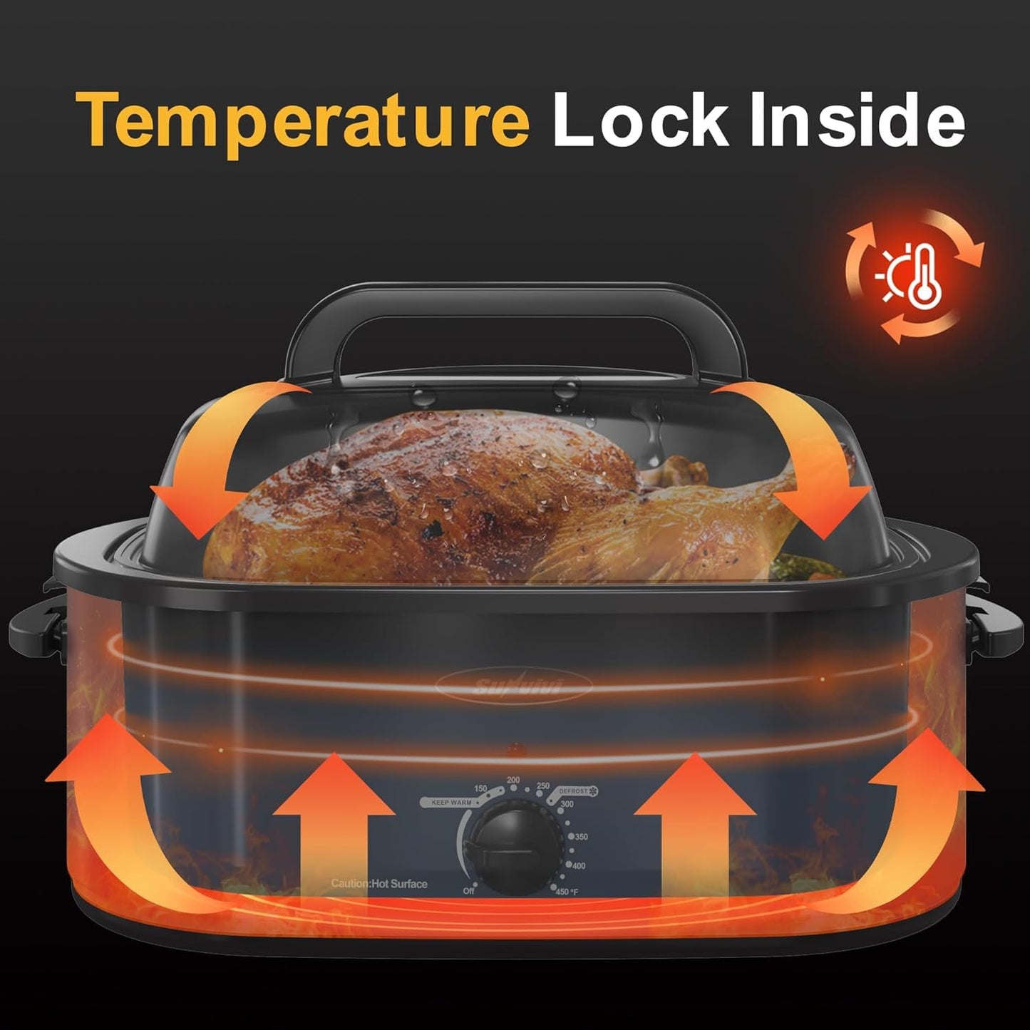Dluxe Ave.  24 Quart Electric Roaster Oven with Lid, with Removable Pan, Dark Blue